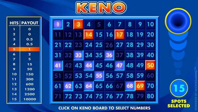 Những vấn đề xoay quanh phần mềm trò chơi Keno